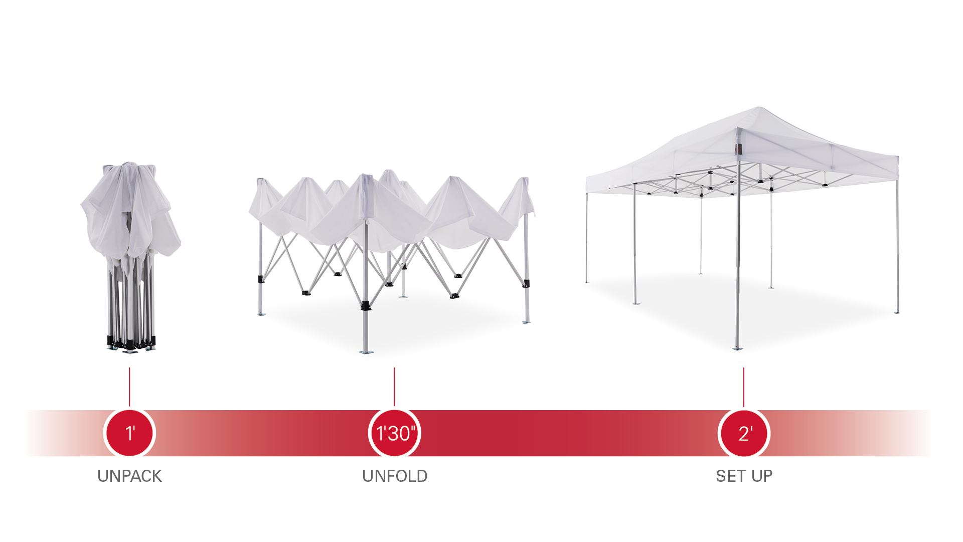 Aufbau eines 6x3m Faltpavillons: auspacken, auseinanderziehen, aufstellen